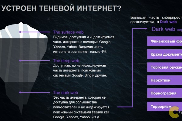 Маркет плейс кракен маркетплейс