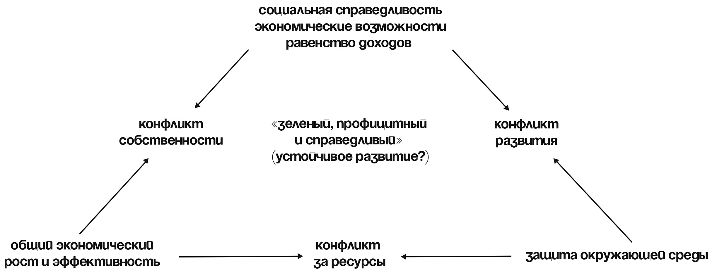 Кракен в россии наркотик